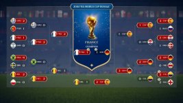 2018-World-Cup-Predictions.jpg