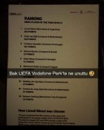 UEFA-Player-of-the-year-leaked-Lionel-Messi.jpg
