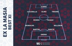 La-Masia-Line-Up-Best-1024x658.jpg