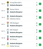 Screenshot_20241202_175221_Flashscore.jpg