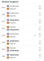 Screenshot_20250323_171648_Flashscore.jpg