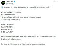 maradona stats 3.JPG