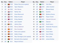 Man_City_25_26.jpg