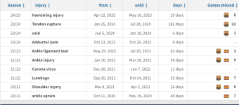 Screenshot 2025-08-04 at 18.28.29.png