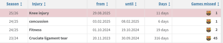 Screenshot 2025-09-08 at 17.08.12.png