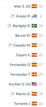 Screenshot_20251027_135101_Flashscore.jpg
