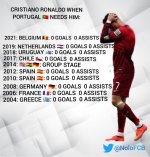 Ronaldo Struggles.jpg